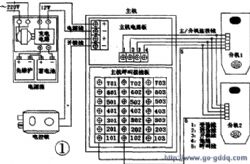 樓宇對(duì)講